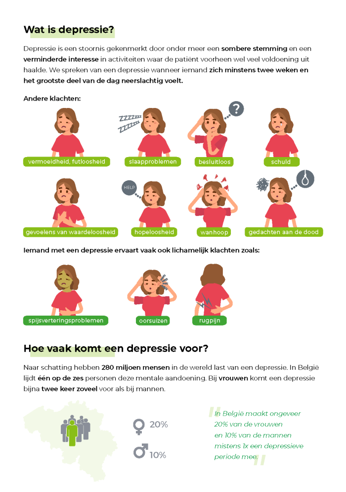 Brochure depressie en sport_Pagina_2