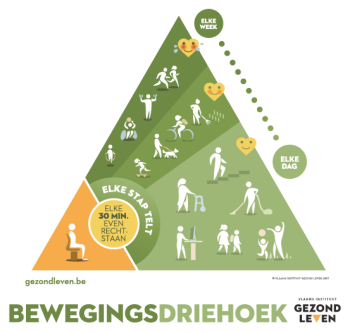 Bewegingsdriehoek (Gezond Leven)