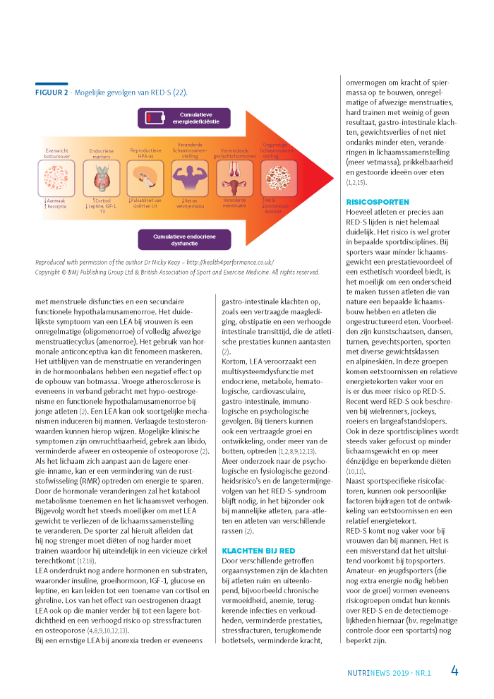 Syndroom_red_Pagina_4