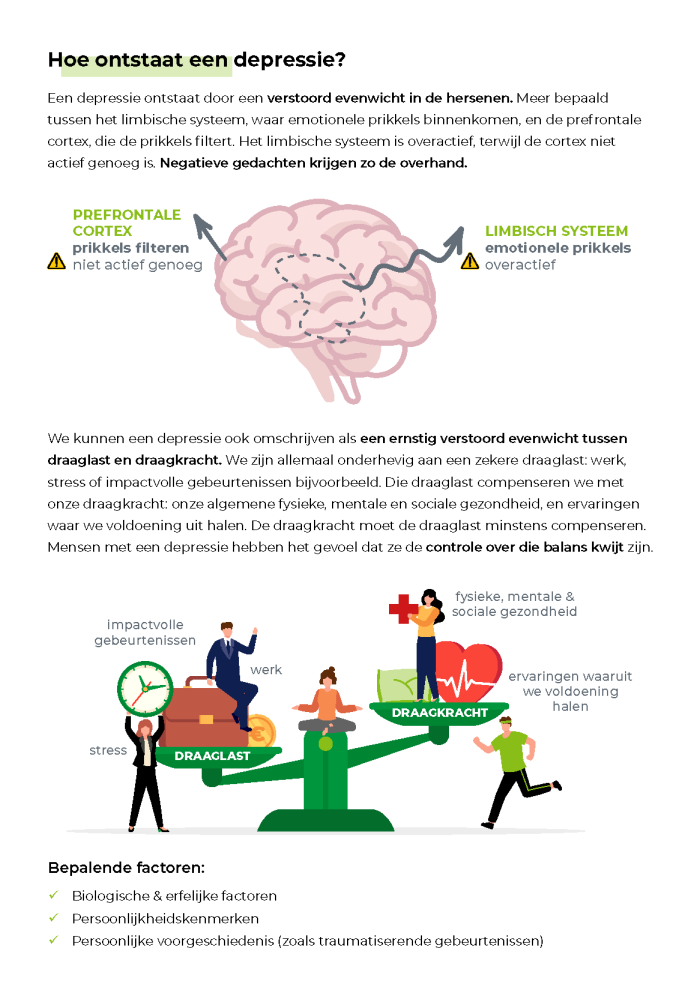 Brochure depressie en sport_Pagina_3