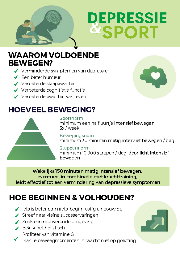 Brochure depressie en sport_Pagina_4