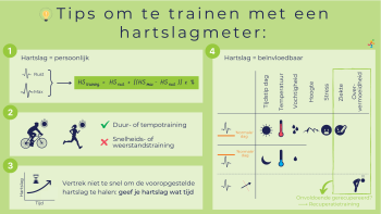 Trainen met een hartslagmeter: tips