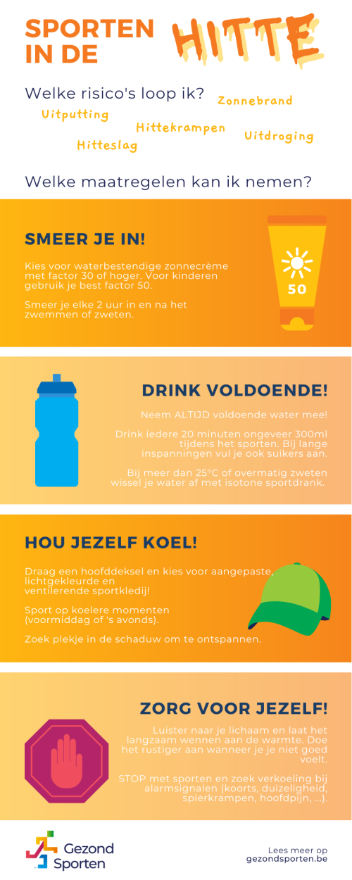 Sporten in de hitte 2022
