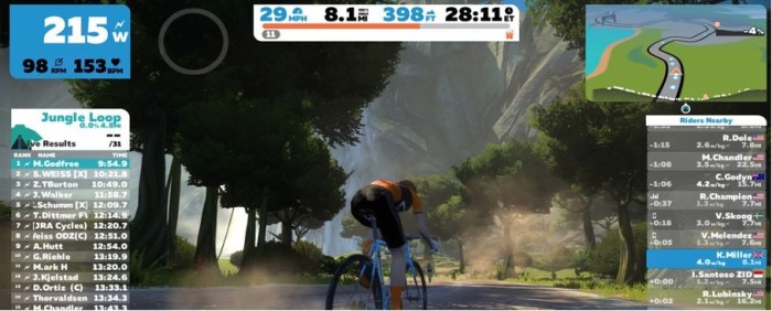 Indoor fietsen 2