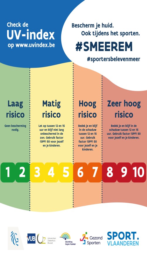 Smeerem2022