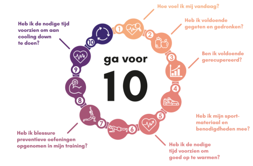 gavoor10vragen