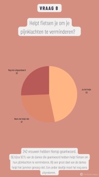 Menstruatiecyclus_vraag 8