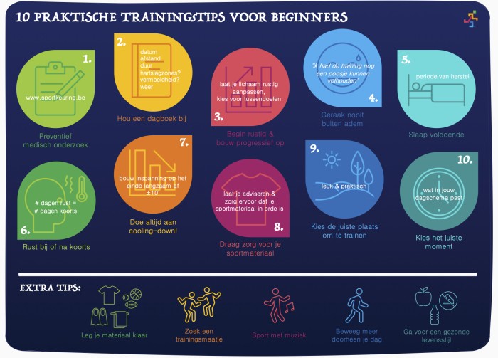 Praktische trainingstips voor beginners