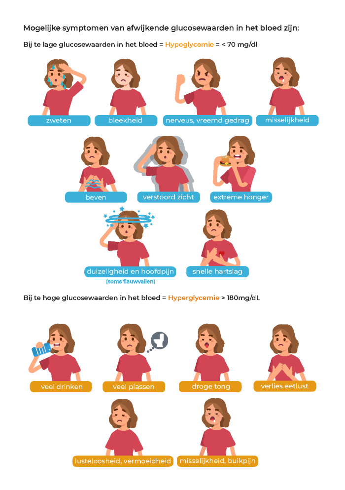 BrochureDiabetesSport-online_Pagina_7